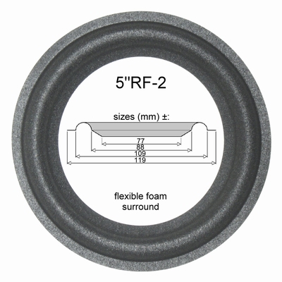 Tonsil GDN12/35 > 1x Schaumstoff Sicke für Reparatur Woofer