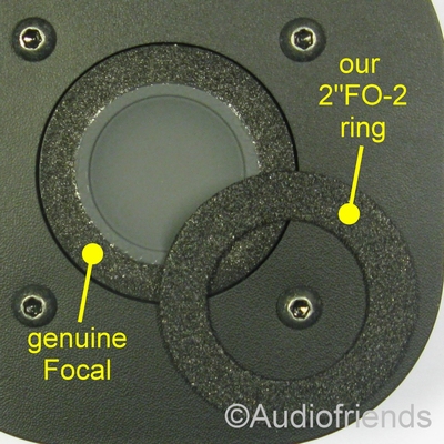 JMlab Focal Onyx 713 K2 > 1x Schaumstoff Sicke.