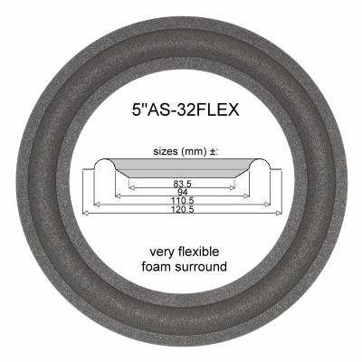JBL XTi 60 (A2105A) > 1x Foam surround for repair midrange