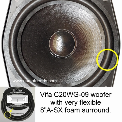 DALI 3 III - Vifa C20WG-09 - 1x Surround for repair woofer
