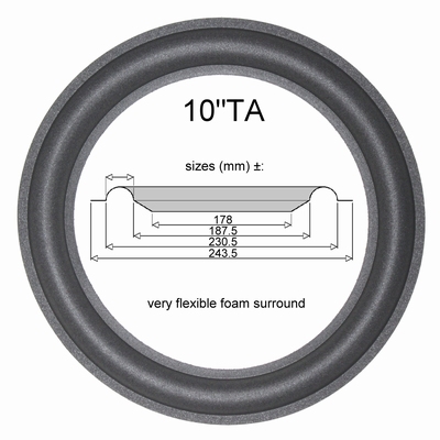 Quadral Shogun (10 inch) W250/36/15/PF/A - Sicke