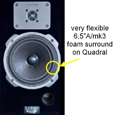 Quadral Dauphin - 1x foam surround for repair woofer
