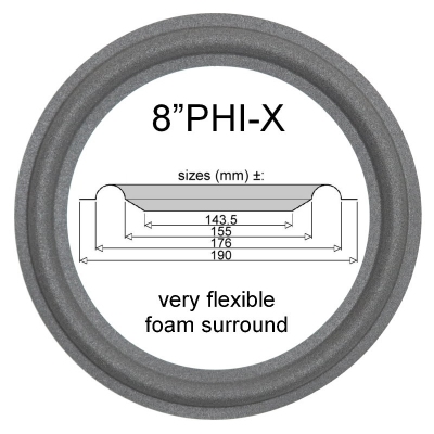 Philips FB259, FB297 - 80629/W8DC - woofer - 1x Uitstekend flexibele foamrand voor reparatie.