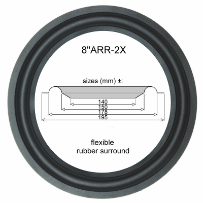Focal 8N400 woofer - 1x RUBBER rand voor reparatie.