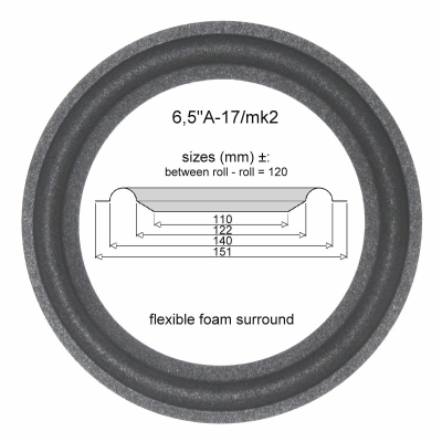 Hans Deutsch / ATL - 1x 6,5 inch foam rand voor reparatie