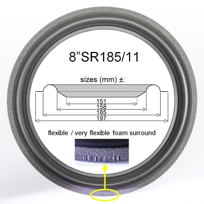 8"SR185/11 - FOAM rand ORIGINEEL voor de VIFA M21WG-09-08