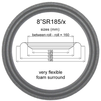 8"SR185/x - SCHAUMSTOFF ORIGINALSICKE für VIFA C20WH usw.