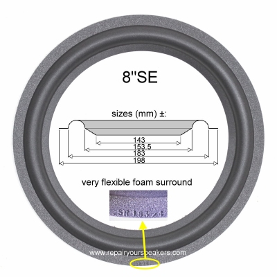 Für Peerless 831876 - 1x Sicke von Originalhersteller für Reparatur Tieftöner Lautsprecher.