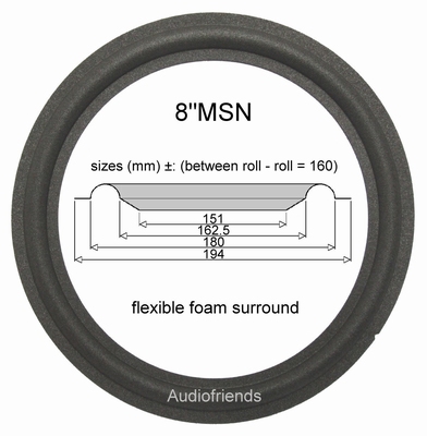 Mission 707, 762, 764 - Reparatieset FOAM randen
