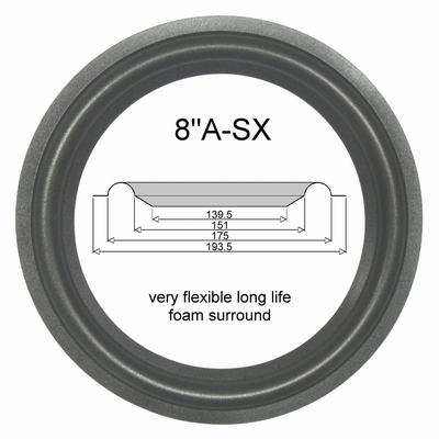 AKAI SR-H770 - 1x Foam rand voor reparatie speaker