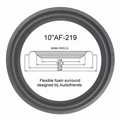 Infinity Kappa 90 - Repair kit for refoam of the woofers.