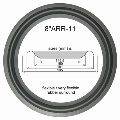 Mission R762-LFU-C20 - 1x RUBBER rand voor reparatie.