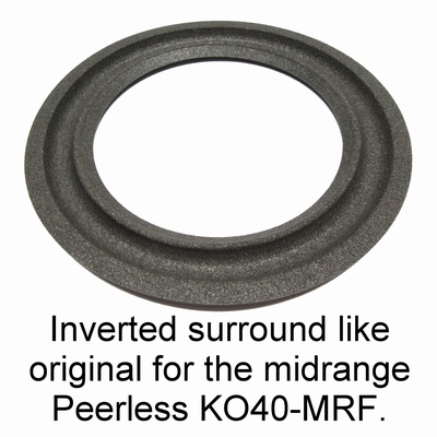Peerless KIT 1120 - KO40MRF Mitteltoner - 1x Sicke