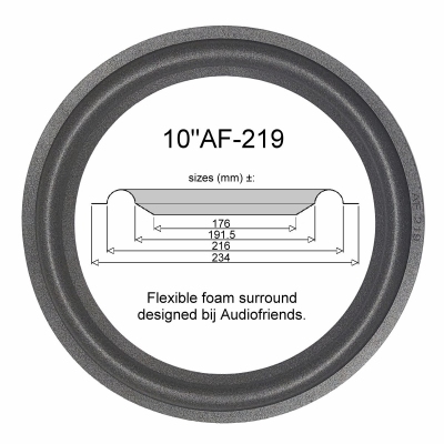 Peerless Cat.no 831616 woofer - 1x foam surround for repair loudspeaker.