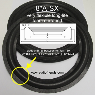 Peerless > For various Cat.no >  1x Foam surround