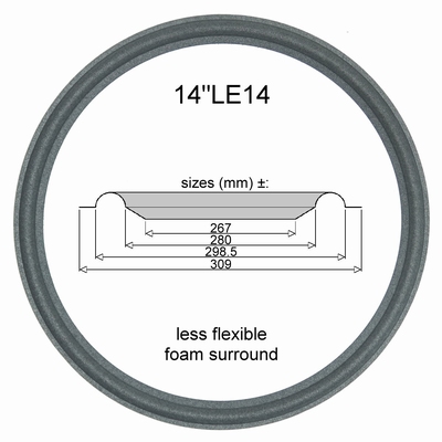 JBL L220 Oracle, L220A Oracle - 1x Sicke für Reparatur