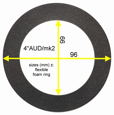 Audax MHD 12 P25 FSM, 10x Sicke für Reparatur Mitteltöner.