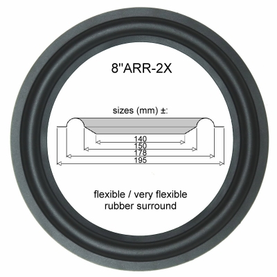 Bose 301, 305, 601 - 1x RUBBER surround for repair woofer.