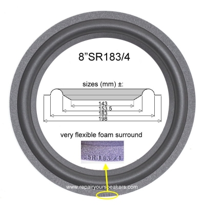 Magnat Ribbon woofer MC-202, Ribbon 3, 5, 6, 7 - 1x GENUINE surround for repair loudspeaker.