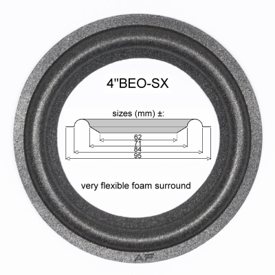 4"BEO-SX - FOAM surround for repair speaker