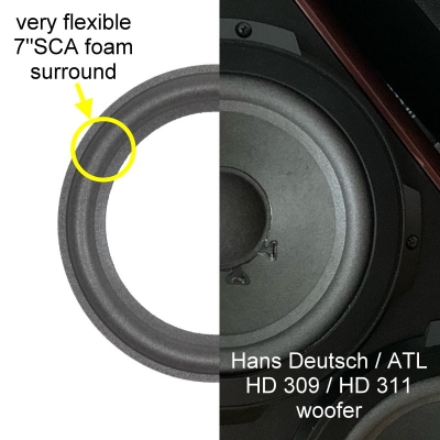 Hans Deutsch HD 311 woofer: 1x Foamrand voor reparatie.