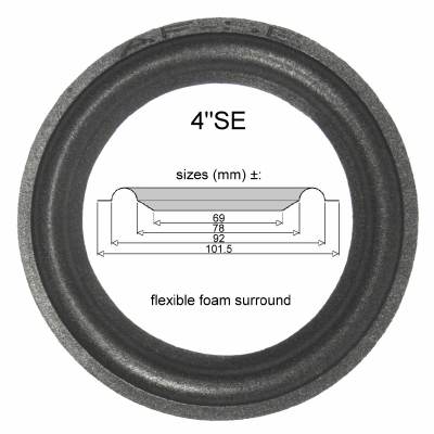 IMF TLS50 - ELAC 4/200 midrange, surround for repair speaker