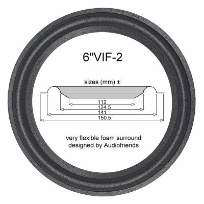 Arcus T100 - Vifa C17WG-28 - 1x Foamrand voor reparatie
