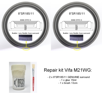 Snell - Vifa M21WG-09-08 - Reparatieset ORIGINELE rand voor woofer luidspreker.