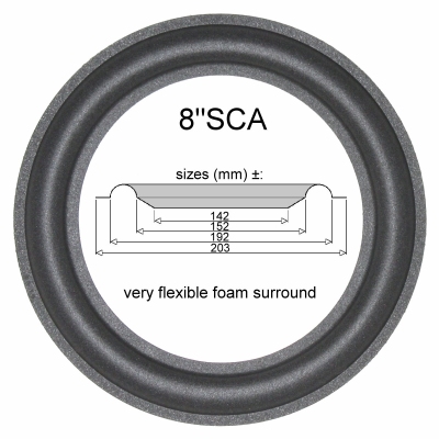 Wilmslow Audio Nemesi: Scan-Speak 21W/8554-00 ORIGINAL-Sicke