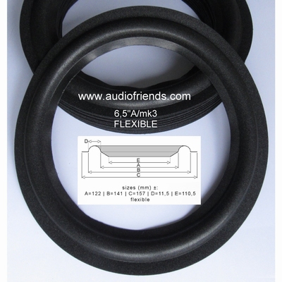 1 x foam surround for Elac EL-80, EL-60, EL-50