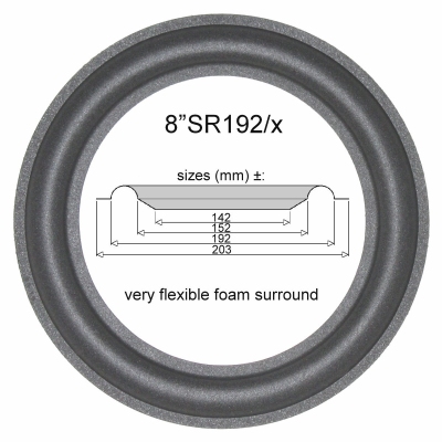 8"SR192/x - SCHAUMSTOFF ORIGNALSICKE für Reparatur Tieftöner Scan-Speak