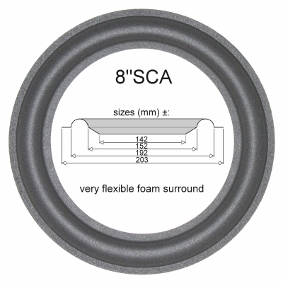 8"SCA - SCHAUMSTOFF ORIGNALSICKE für Scan-Speak