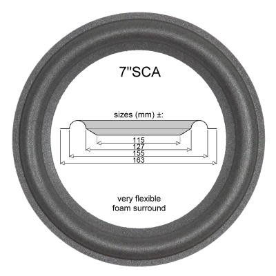 7"SCA - FOAM rand voor speaker reparatie