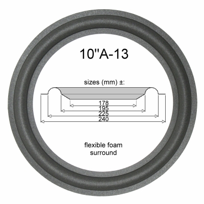JBL 118H, 125A, 127H, 127H-1, 310G, 410G - 1x Foam surround for repair woofer.