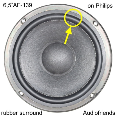 Jamo W20369, W22369, W20270, W21357, W22179 - 1x RUBBER surround for repair woofer.