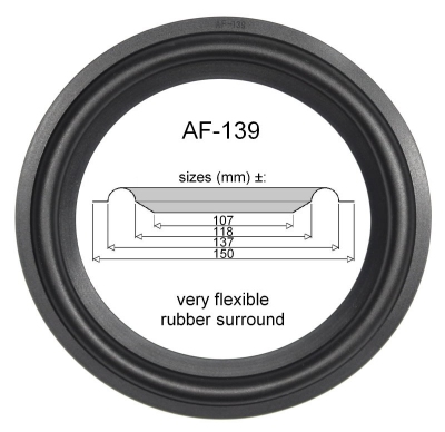 Jamo Dynamic 80, SW3, D1, D2e - 1x RUBBER surround for repair woofer.