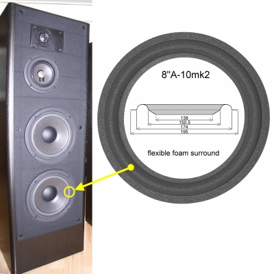 JBL 117H-1, 116A, 408G, LX66, LX44, LX44G, LX60 - 1x Foam surround for repair woofer.