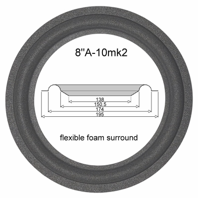 8"A-10/mk2 - SCHAUMSTOFF Sicke für Reparatur Lautsprecher