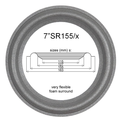 ProAc - ScanSpeak 18W/8542 woofer - 1x ORIGINELE foam rand voor reparatie luidspreker.
