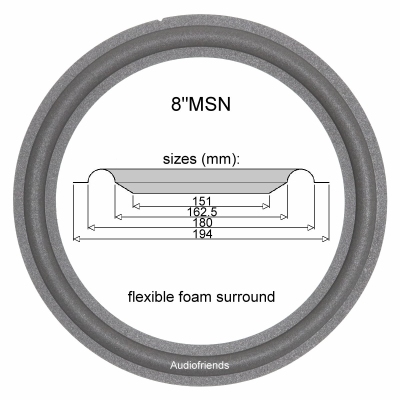 Peerless PT210X woofer (conus=160mm): 1x Foamrand voor reparatie luidspreker.