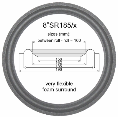 Peerless PT210X woofer (conus=160mm): 1x Foamrand voor reparatie luidspreker.