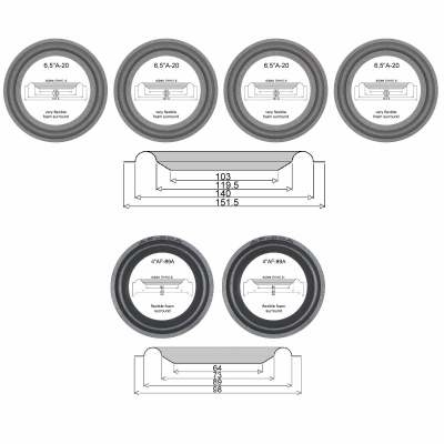 JBL ATX-30 / ATX-40 - A0906A woofer + A0904A midrange : 6x foam randen voor reparatie luidsprekers.