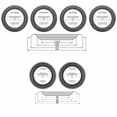 JBL ATX-30 / ATX-40 - A0906A woofer + A0904A midrange : 6x foam randen voor reparatie luidsprekers.