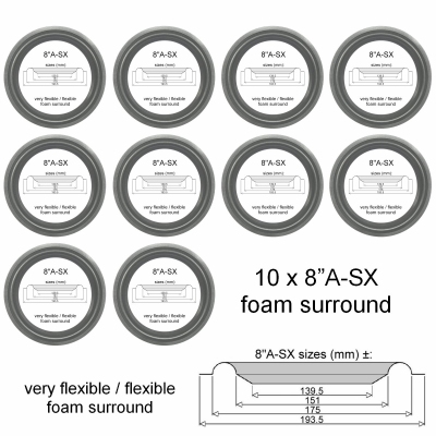 JBL L46 -117H-1 | Decade L16 -116A woofer : 10 x Foam surround for repair loudspeaker.