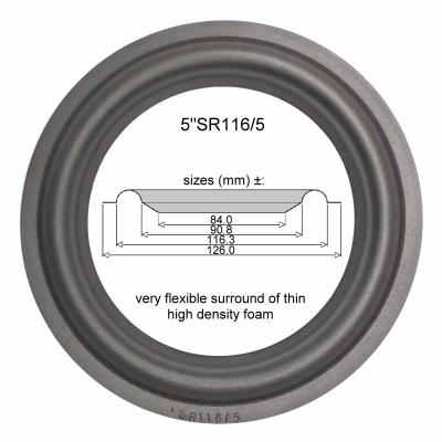 Braun L200/8 - L200 - L300 : woofer of loudspeaker : 1x Foam surround for repair.
