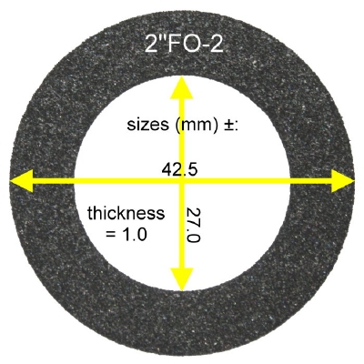 Goldmund Dialogue Lautsprecher - Focal T120FC Hochtöner : 1x Schaumstoff Sicke für Reparatur.