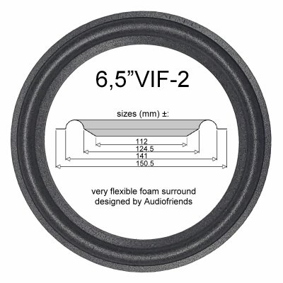 Living Voice - Vifa C17WH woofer - Auditorium-series etc. : 1x Foam rand voor reparatie luidspreker.
