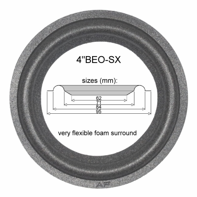 20 x 4"BEO-SX foam rand voor reparatie luidsprekers CX100, CX50 etc. Bang & Olufsen.
