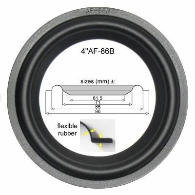 20 x 4"AF-86B RUBBER rand voor reparatie luidsprekers CX100, CX50 etc. Bang & Olufsen.