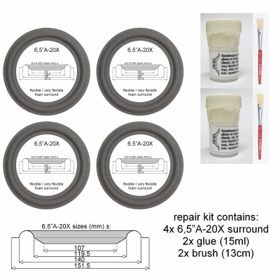 Magnat Project 4.1 - woofer repair kit for loudspeakers.